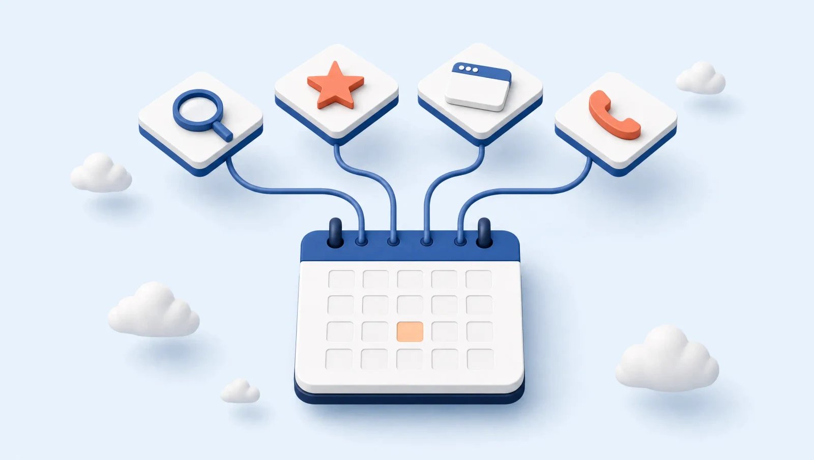 Search, review, website, and phone tiles connected by lines that flow into one calendar